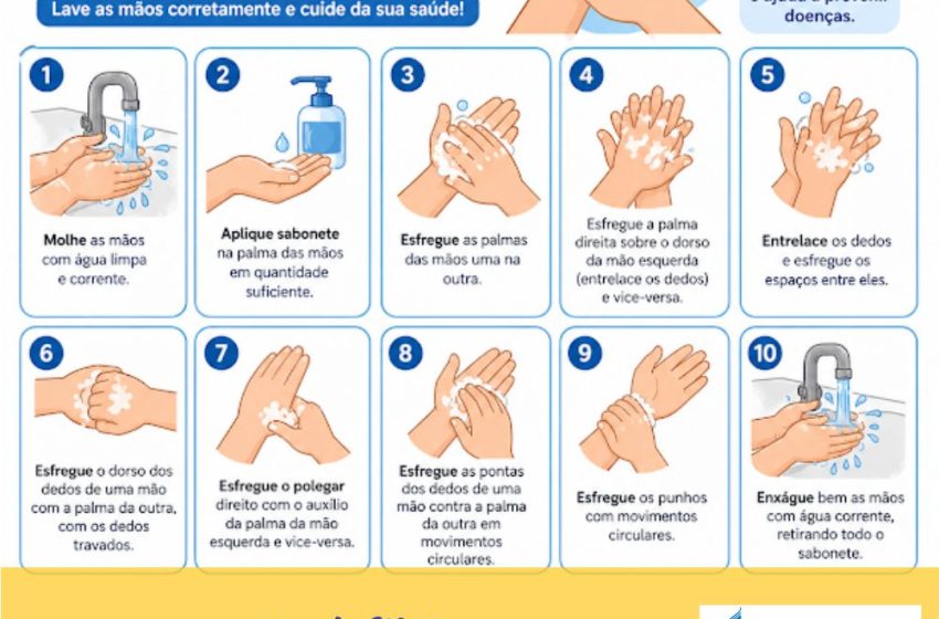  Dia Mundial de Higienização das Mãos